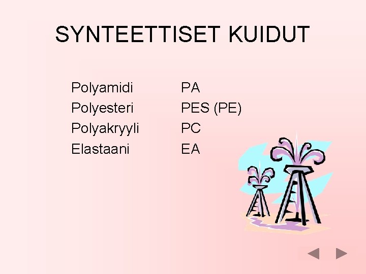 SYNTEETTISET KUIDUT Polyamidi Polyesteri Polyakryyli Elastaani PA PES (PE) PC EA 