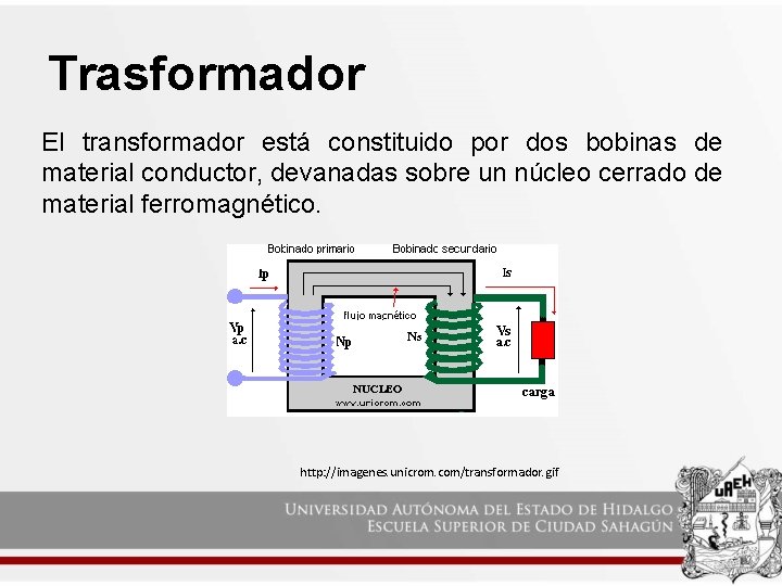 Trasformador El transformador está constituido por dos bobinas de material conductor, devanadas sobre un