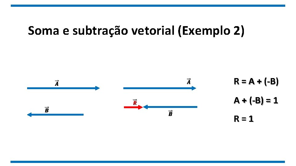 Soma e subtração vetorial (Exemplo 2) A + (-B) = 1 R = A