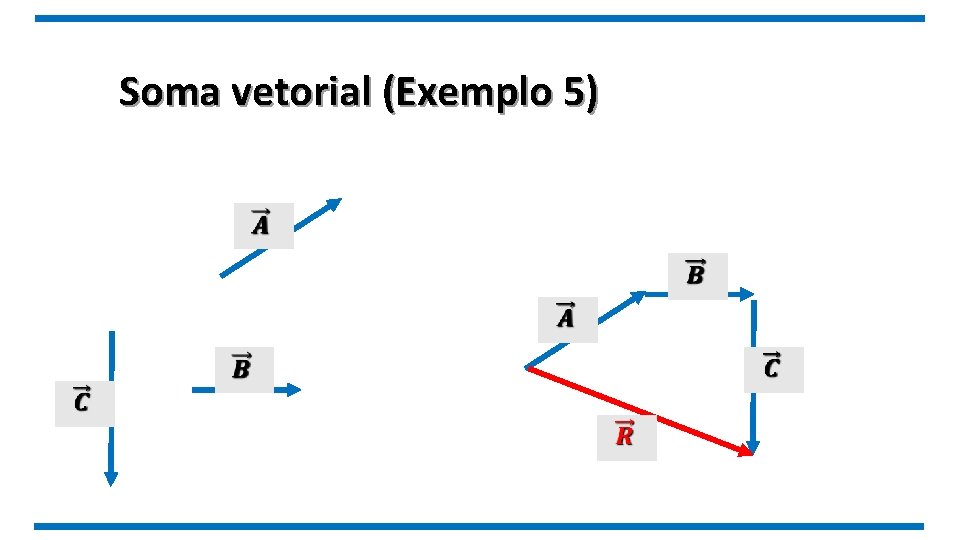 Soma vetorial (Exemplo 5) 
