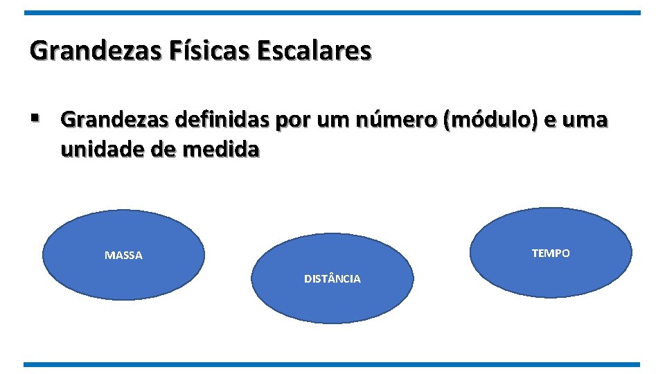 Grandezas Físicas Escalares § Grandezas definidas por um número (módulo) e uma unidade de