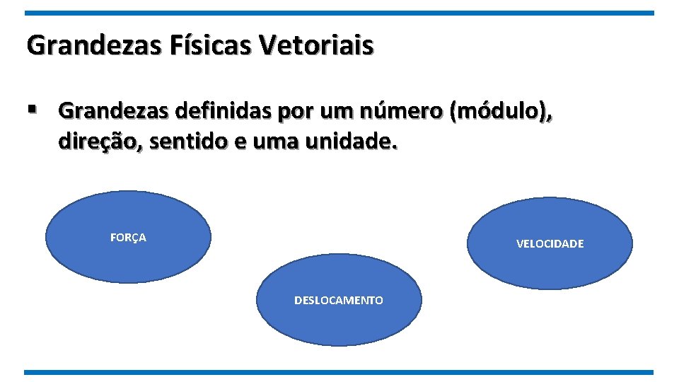 Grandezas Físicas Vetoriais § Grandezas definidas por um número (módulo), direção, sentido e uma