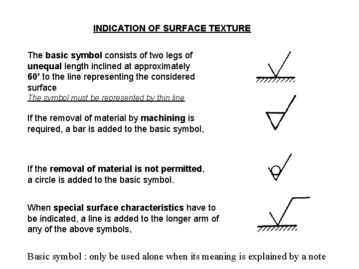 INDICATION OF SURFACE TEXTURE The basic symbol consists of two legs of unequal length