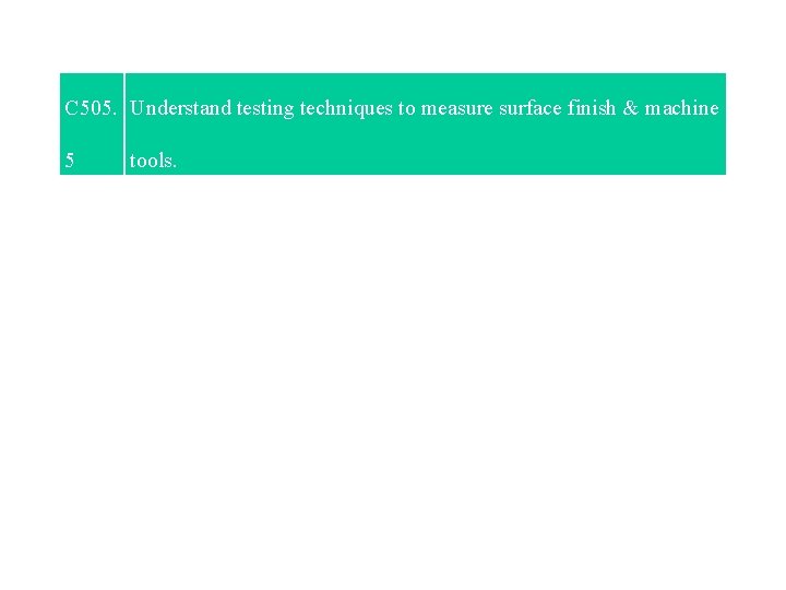 C 505. Understand testing techniques to measure surface finish & machine 5 tools. 