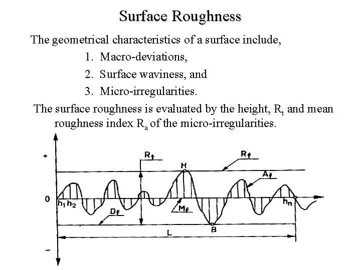 Surface Roughness The geometrical characteristics of a surface include, 1. Macro-deviations, 2. Surface waviness,