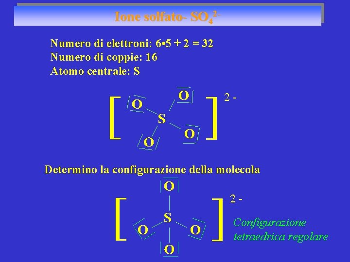 Ione solfato- SO 42 Numero di elettroni: 6 • 5 + 2 = 32