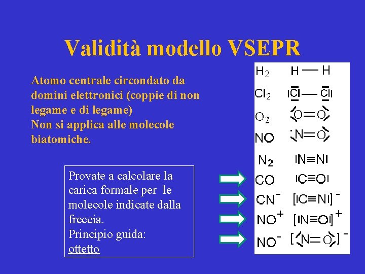 Validità modello VSEPR Atomo centrale circondato da domini elettronici (coppie di non legame e