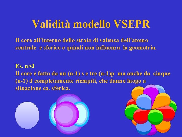Validità modello VSEPR Il core all’interno dello strato di valenza dell’atomo centrale è sferico