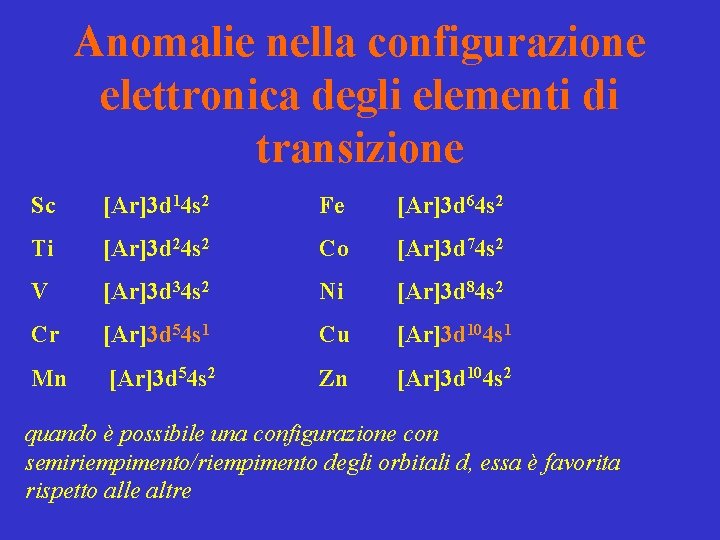 Anomalie nella configurazione elettronica degli elementi di transizione Sc [Ar]3 d 14 s 2