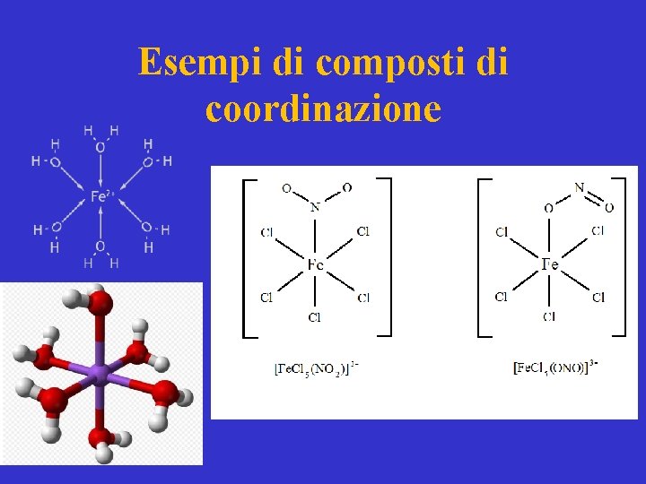 Esempi di composti di coordinazione 