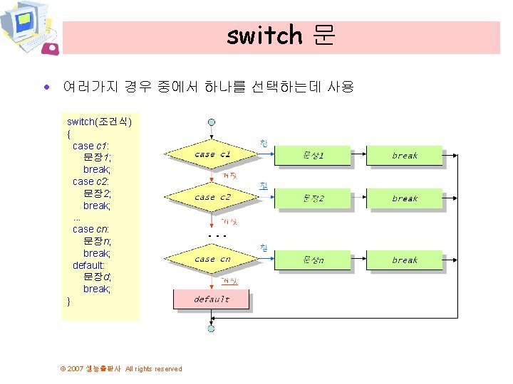 switch 문 · 여러가지 경우 중에서 하나를 선택하는데 사용 switch(조건식) { case c 1: