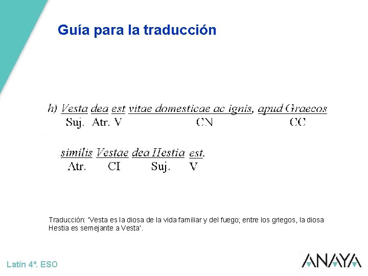 Guía para la traducción Traducción: ‘Vesta es la diosa de la vida familiar y