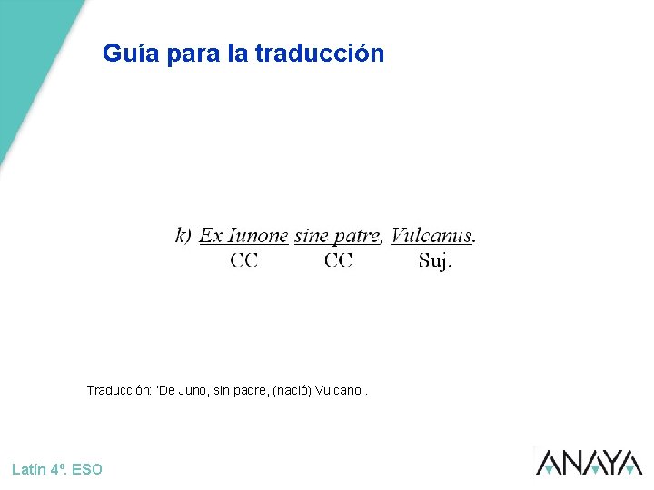 Guía para la traducción Traducción: ‘De Juno, sin padre, (nació) Vulcano’. Latín 4º. ESO