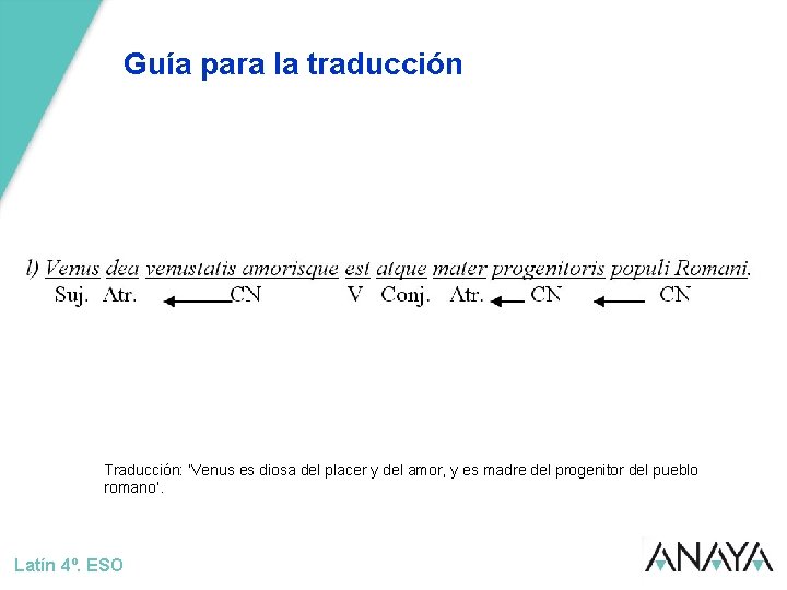 Guía para la traducción Traducción: ‘Venus es diosa del placer y del amor, y