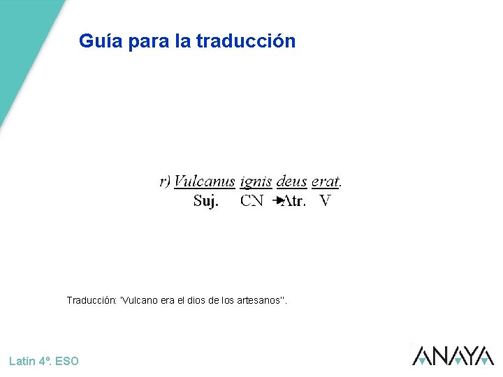 Guía para la traducción Traducción: ‘Vulcano era el dios de los artesanos’’. Latín 4º.