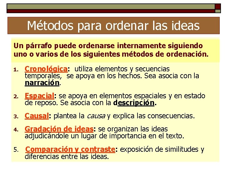 Métodos para ordenar las ideas Un párrafo puede ordenarse internamente siguiendo uno o varios