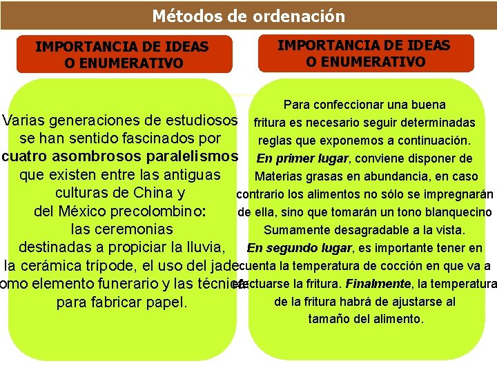 Métodos de ordenación IMPORTANCIA DE IDEAS O ENUMERATIVO Para confeccionar una buena Varias generaciones