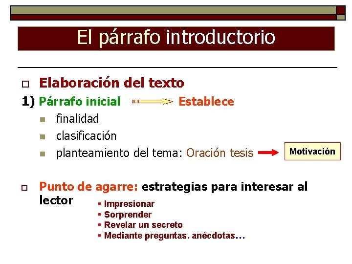 El párrafo introductorio o Elaboración del texto 1) Párrafo inicial n n n o