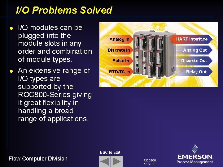 I/O Problems Solved l l I/O modules can be plugged into the module slots