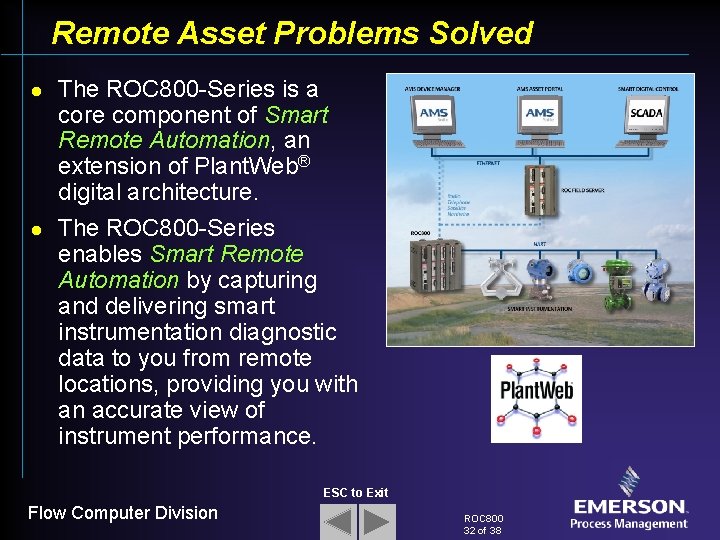 Remote Asset Problems Solved l l The ROC 800 -Series is a core component