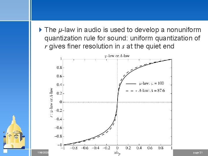 4 The μ-law in audio is used to develop a nonuniform quantization rule for