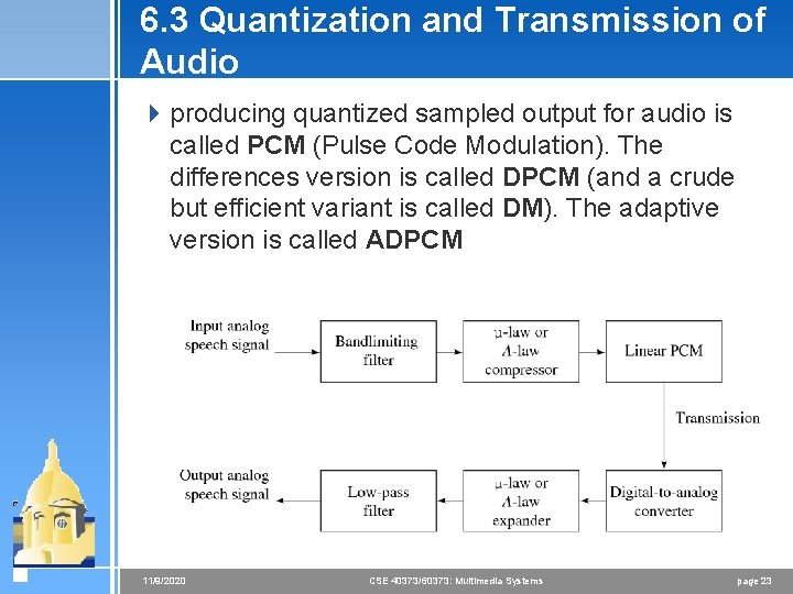 6. 3 Quantization and Transmission of Audio 4 producing quantized sampled output for audio