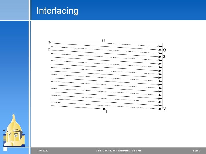 Interlacing 11/9/2020 CSE 40373/60373: Multimedia Systems page 7 Interlacing 11/9/2020 CSE 40373/60373: Multimedia Systems page 7