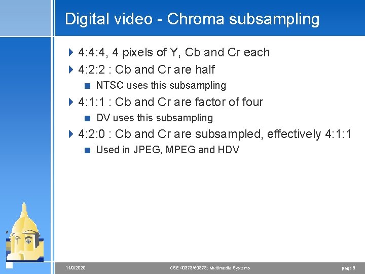 Digital video - Chroma subsampling 4 4: 4: 4, 4 pixels of Y, Cb