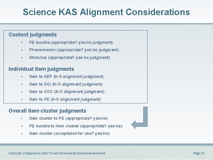 Science KAS Alignment Considerations Context judgments • PE bundle (appropriate? yes/no judgment) • Phenomenon Science KAS Alignment Considerations Context judgments • PE bundle (appropriate? yes/no judgment) • Phenomenon