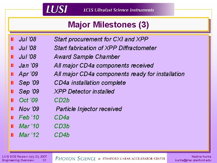 Major Milestones (3) Jul ’ 08 Jan ’ 09 Apr ’ 09 Sep ’