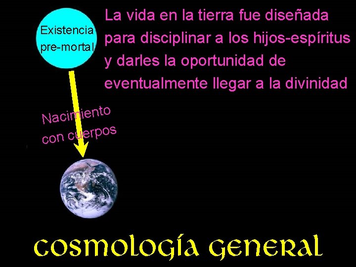 Existencia pre-mortal La vida en la tierra fue diseñada para disciplinar a los hijos-espíritus