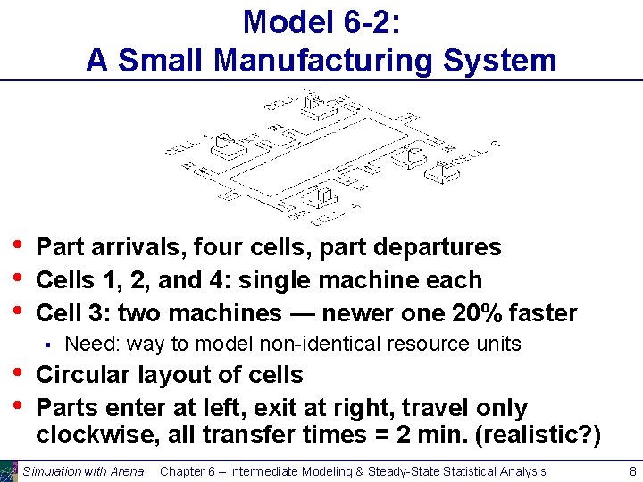 Model 6 -2: A Small Manufacturing System • • • Part arrivals, four cells,
