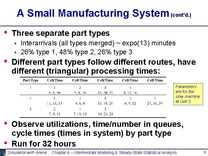 A Small Manufacturing System (cont’d. ) • Three separate part types § § •