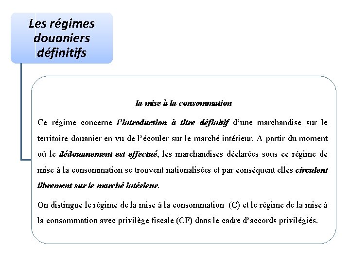 Les régimes douaniers définitifs la mise à la consommation Ce régime concerne l’introduction à Les régimes douaniers définitifs la mise à la consommation Ce régime concerne l’introduction à