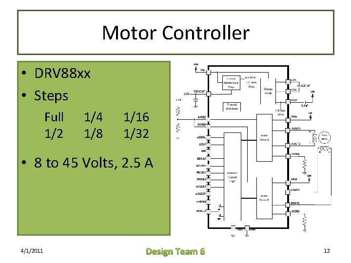 Motor Controller • DRV 88 xx • Steps Full 1/2 1/4 1/8 1/16 1/32 Motor Controller • DRV 88 xx • Steps Full 1/2 1/4 1/8 1/16 1/32