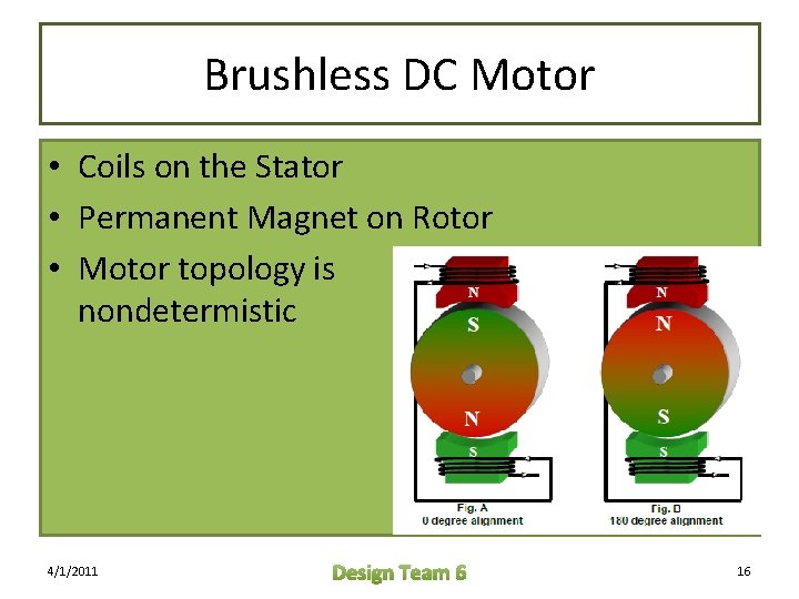 Brushless DC Motor • Coils on the Stator • Permanent Magnet on Rotor • Brushless DC Motor • Coils on the Stator • Permanent Magnet on Rotor •