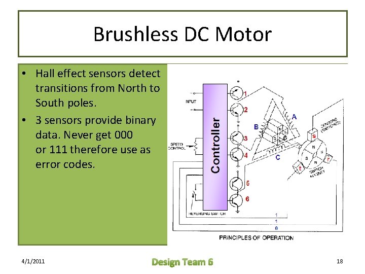 Brushless DC Motor • Hall effect sensors detect transitions from North to South poles. Brushless DC Motor • Hall effect sensors detect transitions from North to South poles.