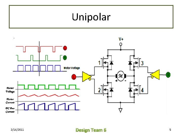 Unipolar 2/16/2011 Design Team 6 5 Unipolar 2/16/2011 Design Team 6 5