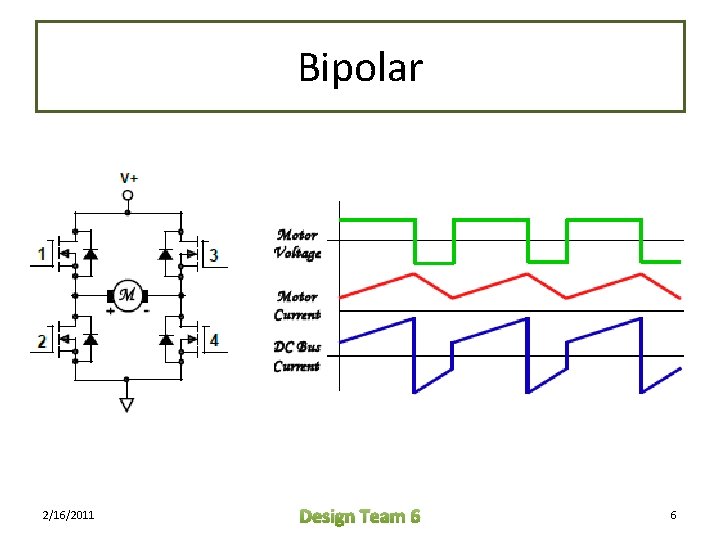 Bipolar 2/16/2011 Design Team 6 6 Bipolar 2/16/2011 Design Team 6 6