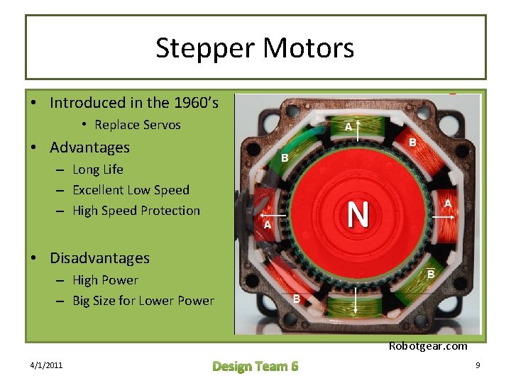 Stepper Motors • Introduced in the 1960’s • Replace Servos • Advantages – Long Stepper Motors • Introduced in the 1960’s • Replace Servos • Advantages – Long