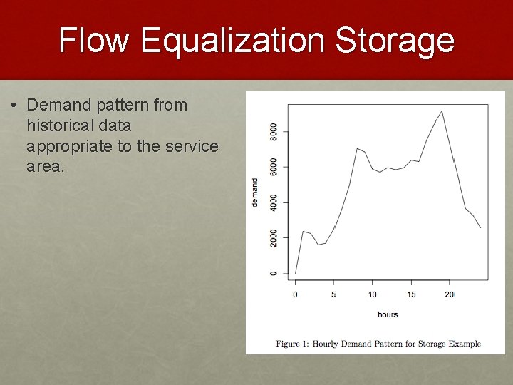 Flow Equalization Storage • Demand pattern from historical data appropriate to the service area.