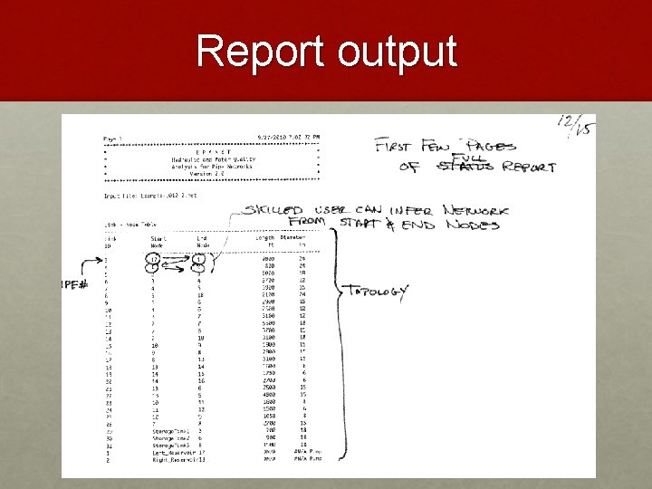 Report output 