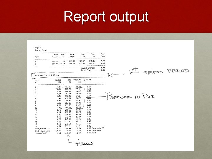 Report output 