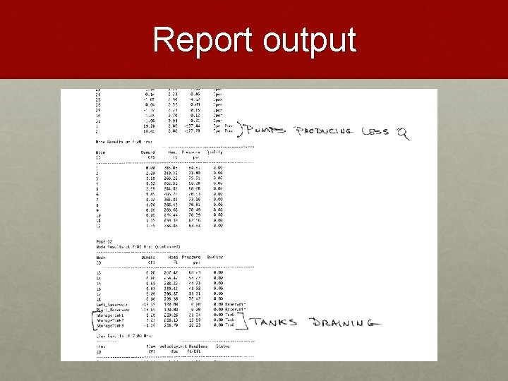 Report output 