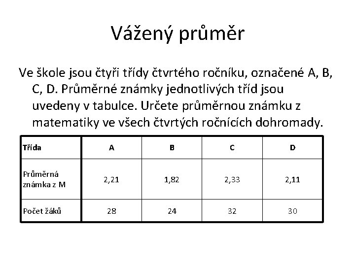 Vážený průměr Ve škole jsou čtyři třídy čtvrtého ročníku, označené A, B, C, D.