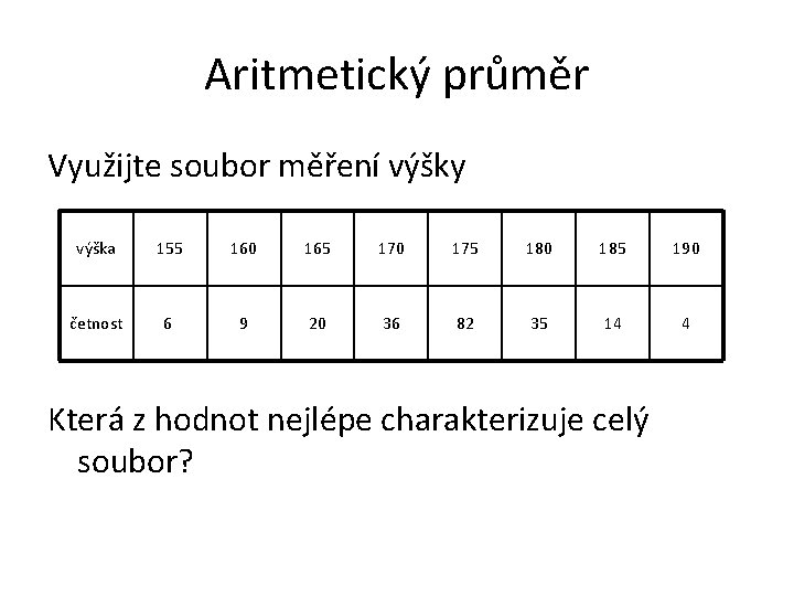 Aritmetický průměr Využijte soubor měření výšky výška 155 160 165 170 175 180 185