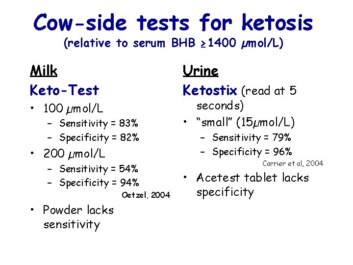 Cow-side tests for ketosis (relative to serum BHB ≥ 1400 µmol/L) Milk Keto-Test Urine