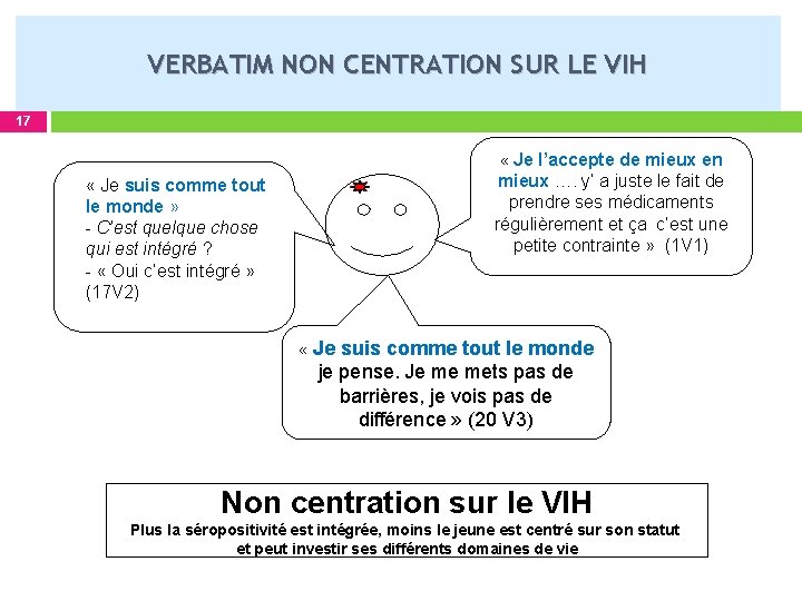 VERBATIM NON CENTRATION SUR LE VIH 17 « Je l’accepte de mieux en «