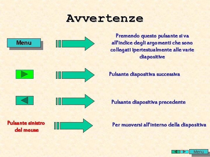 Avvertenze Menu Premendo questo pulsante si va all’indice degli argomenti che sono collegati ipertestualmente