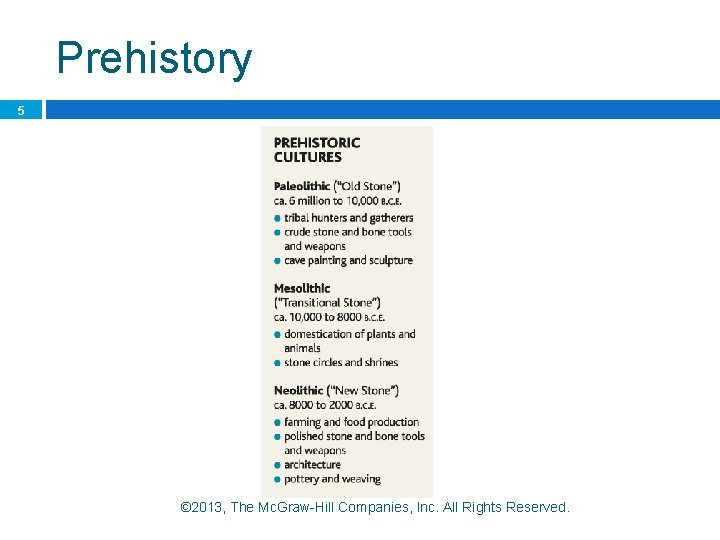 Prehistory 5 © 2013, The Mc. Graw-Hill Companies, Inc. All Rights Reserved. 